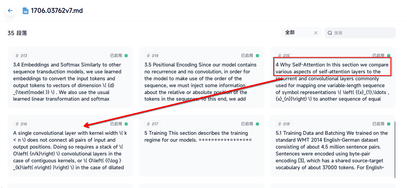 你可以看到Dify并没有分块添加标题